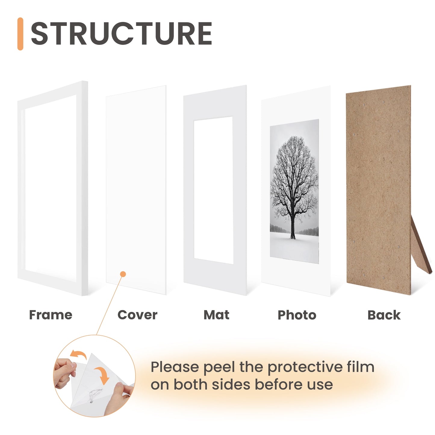 Sindcom 5 PACK 11x14 Matted to 8x10 Gallery Wall Picture Frame, White Photo Frames