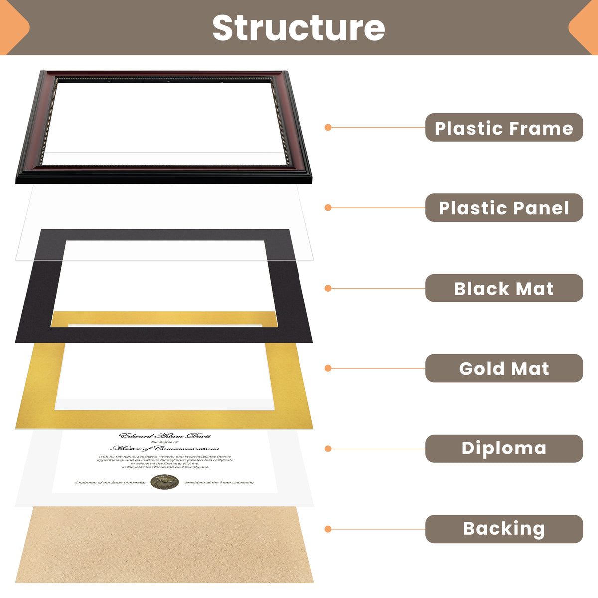 Sindcom 11x14 Diploma Frame , Classic Wood Grain with Gold Beading , Display Pictures 8.5x11 with Mat or 11x14 Without Mat , Certificate Degree Document Frame