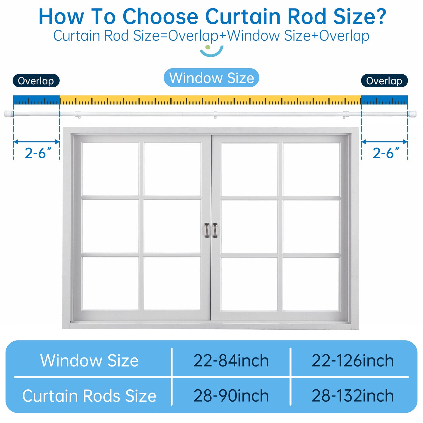 Sindcom Matte White Curtain Rods for Windows 66 to 120 Inches, 1 Inch Diameter Adjustable Heavy Duty Drapery Rod with Brackets for Living Room, 28"-132"