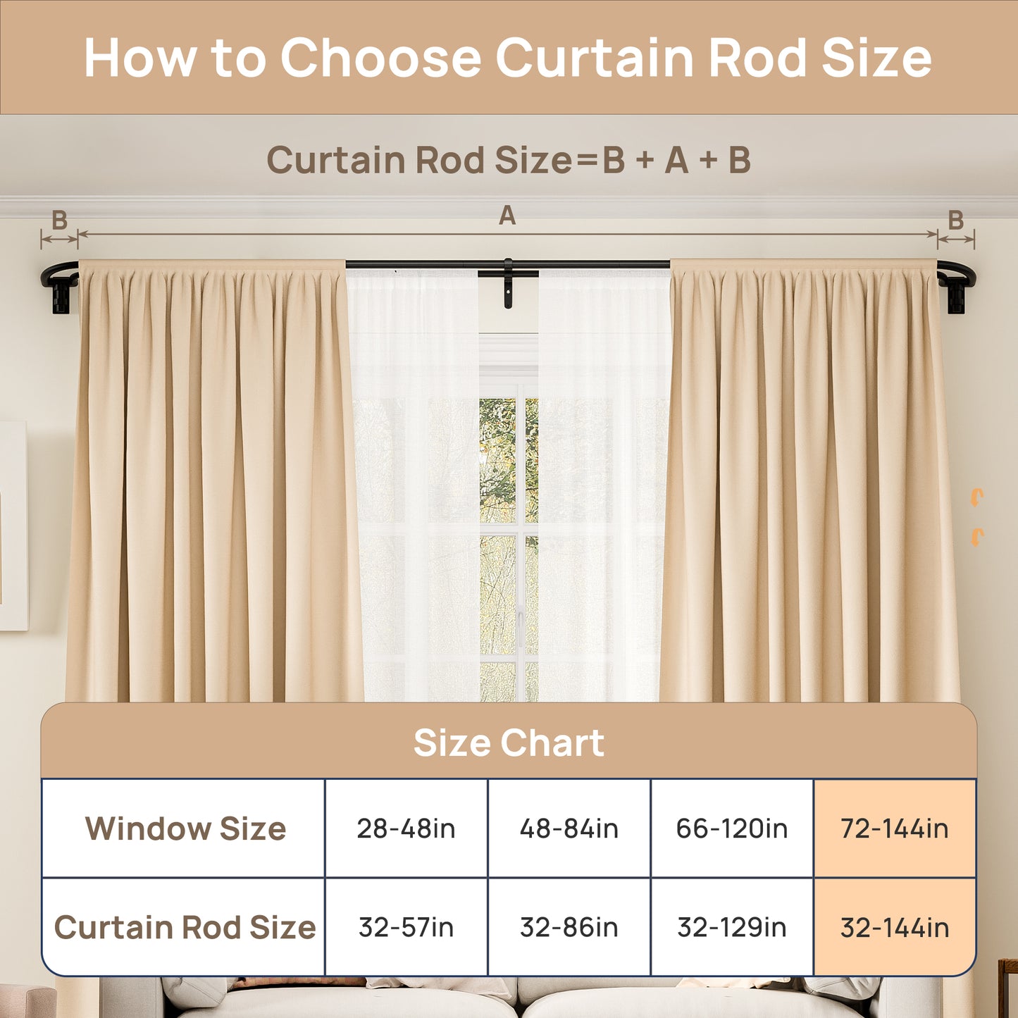 Sindcom Double Curtain Rod，Blackout Wrap-Around Curtain Rods for Windows 66 to 120 Inch for Room Darkening Curtains，Adjustable from 32 to 129 Inch, Matte Black