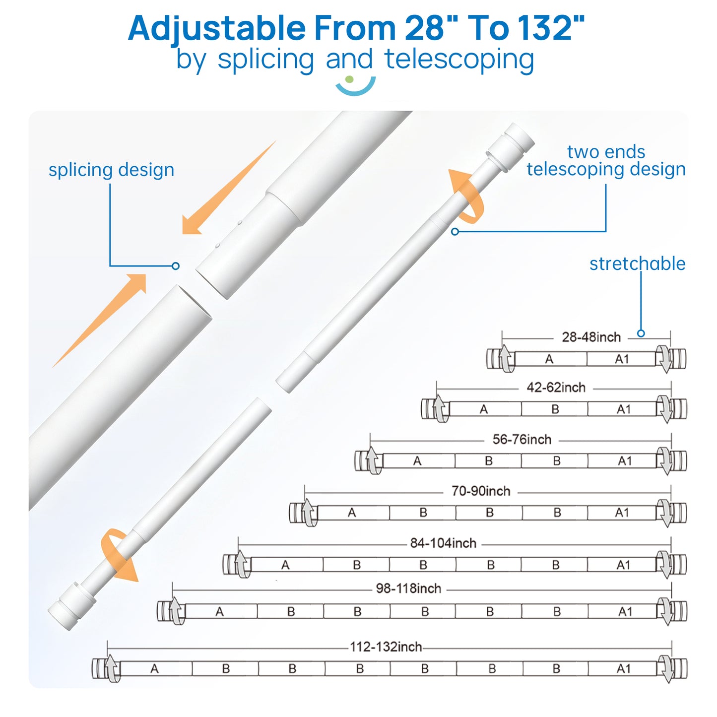 Sindcom Matte White Curtain Rods for Windows 66 to 120 Inches, 1 Inch Diameter Adjustable Heavy Duty Drapery Rod with Brackets for Living Room, 28"-132"