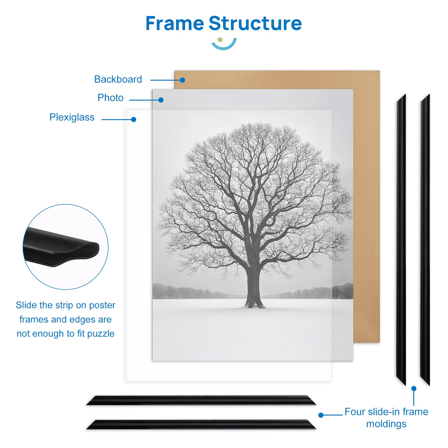 Sindcom 16x20 Poster Frames, Gallery Wall Picture Frames, Black, 1 Pack